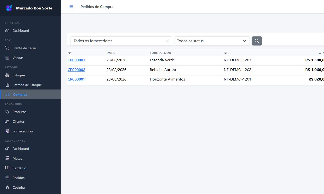Tela de pedidos de compra do Sistema Boa Sorte com fornecedores e status