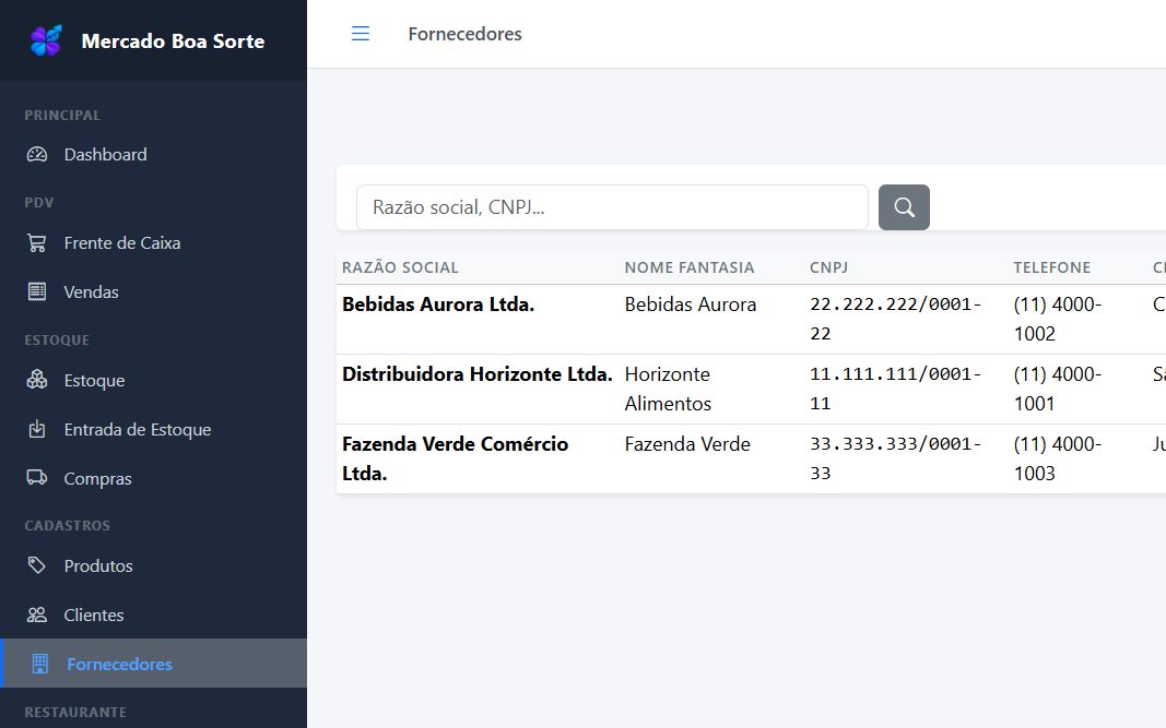 Lista de fornecedores cadastrados no Sistema Boa Sorte